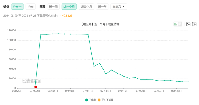 米哈游造不出第二个原神了