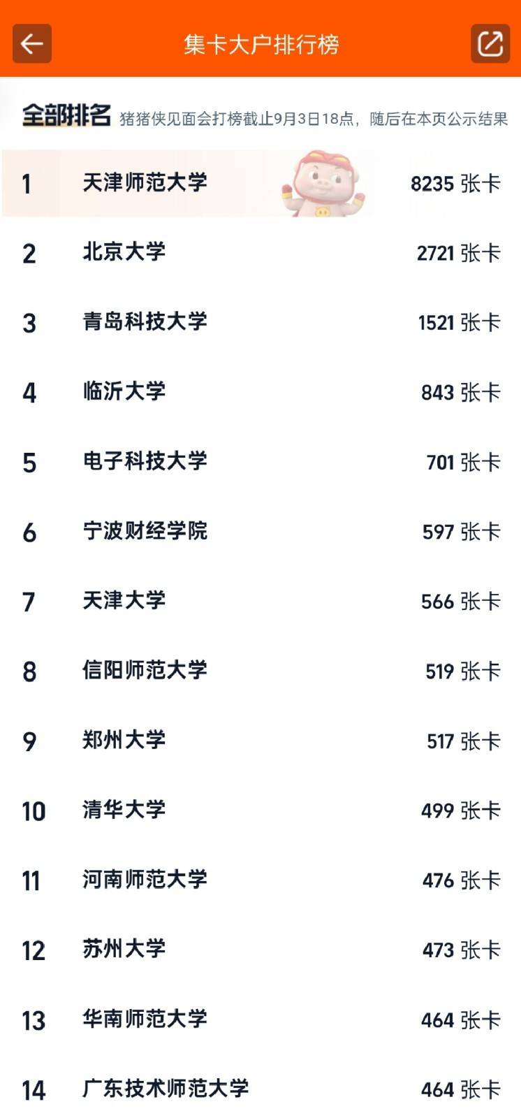 集结猪猪侠、原神等人气IP，开学季的大学生在淘宝集卡