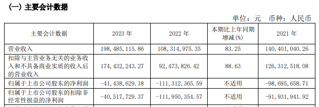 突然宣布！重大重组，终止！终止